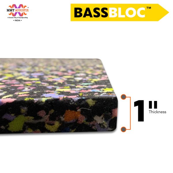 Bassbloc™ Bass Absorber | 6X3 Feet | Multi Colored Acoustic Foam Pack Of 4 Hot on Sale